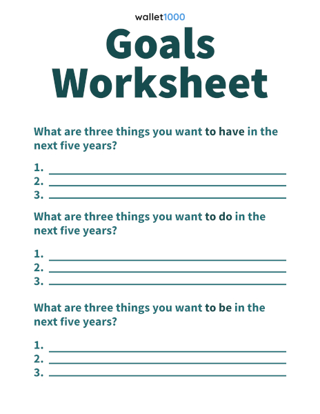 Financial Goals Worksheet