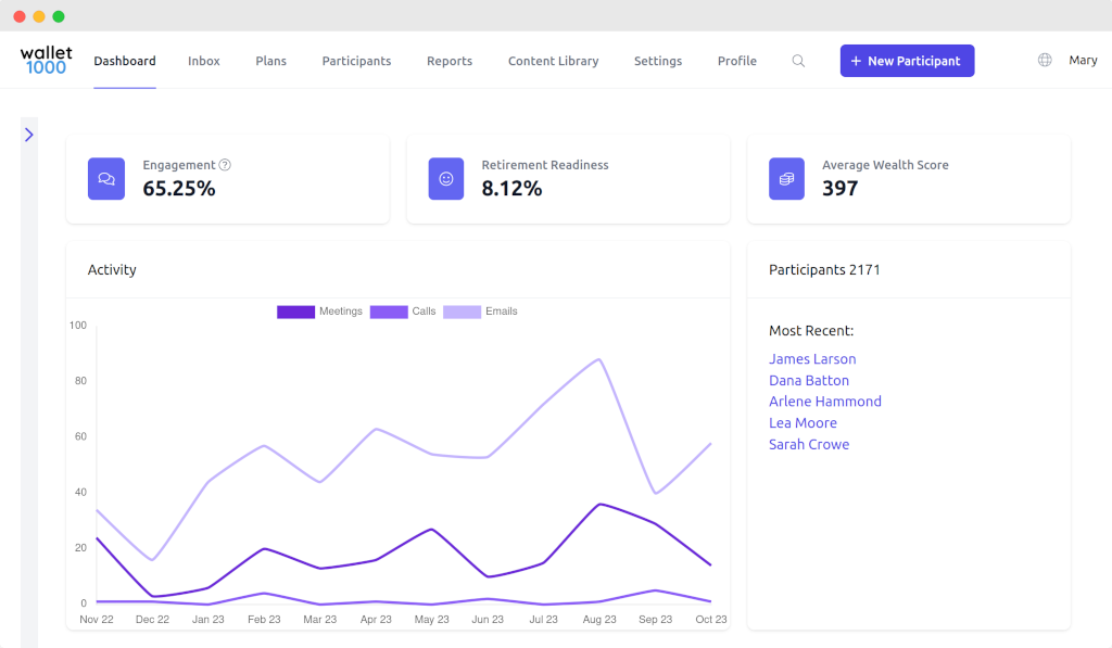 Wallet1000 Participant Engagement Platform