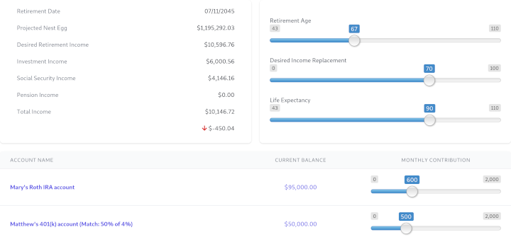 Retirement calculator