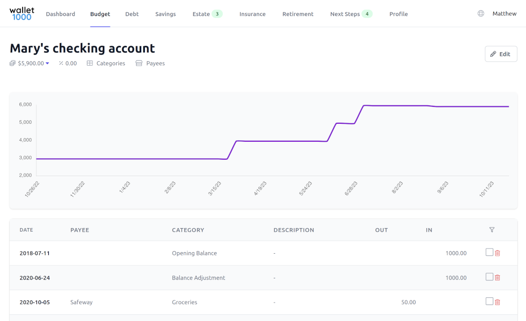 Account View