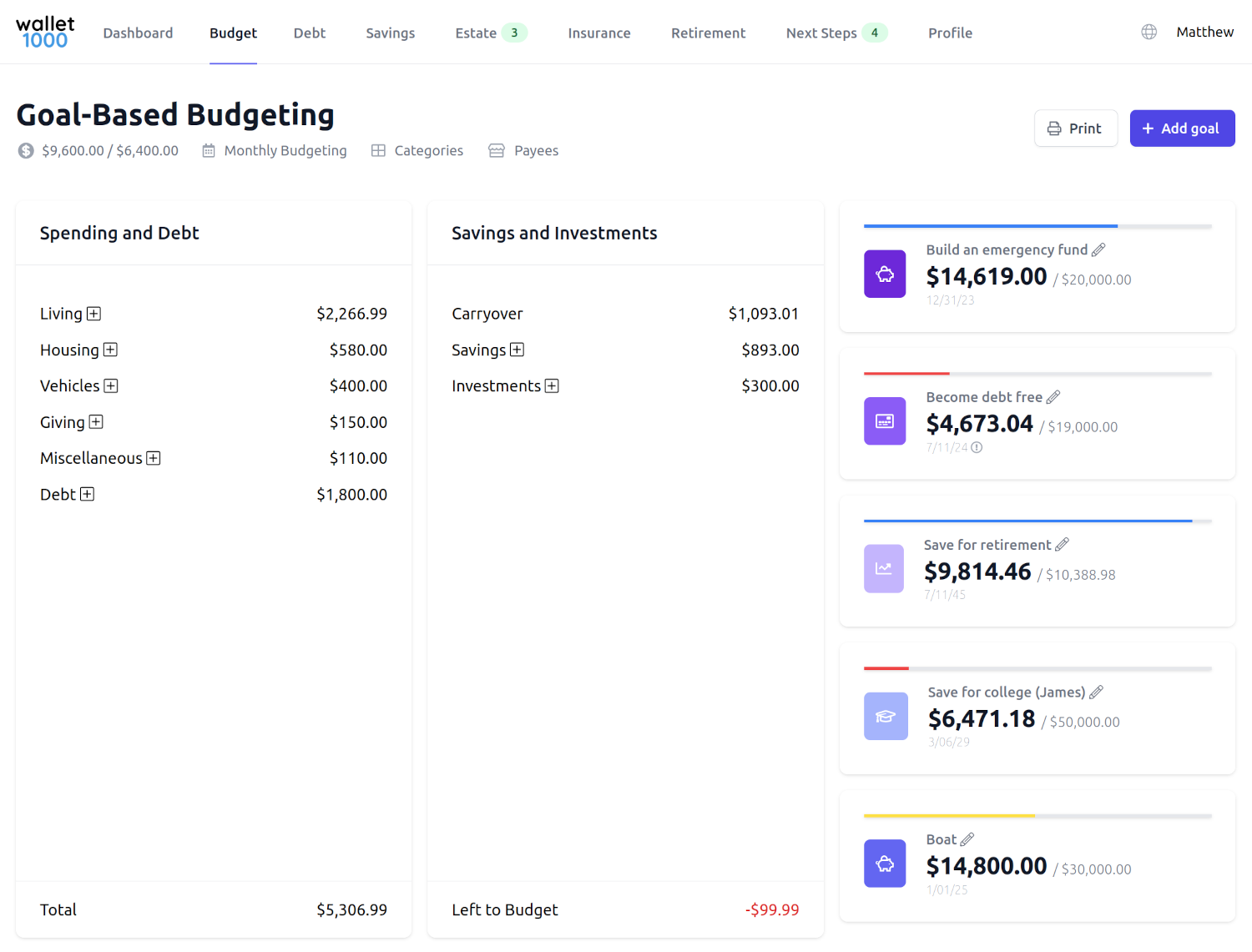 Goal-Based Budgeting