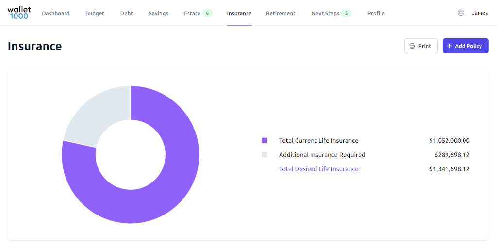 Insurance Overview