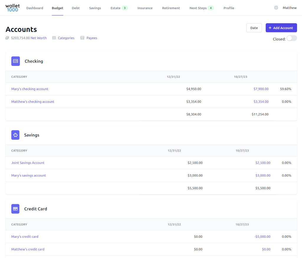 List of Accounts